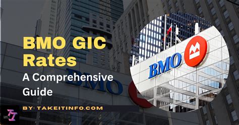 bmo gic 1 year rate.